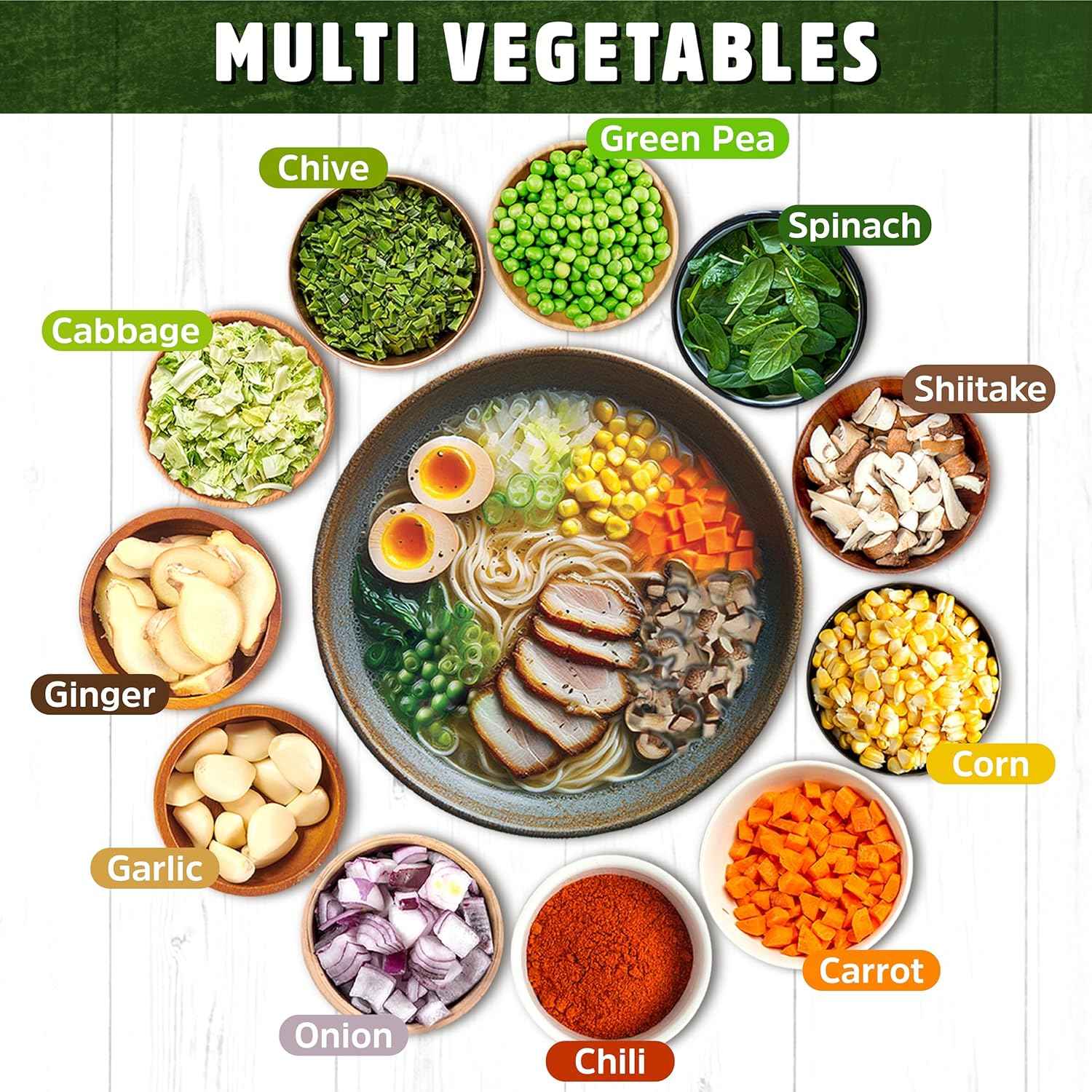 VeggieRush Freeze-Dried Veggie Sprinkle – Sneaky Veggie Topper for Kid-Friendly Ramen Bowls