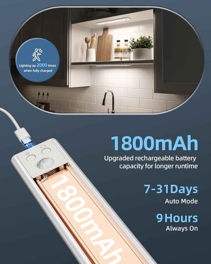 LUMENIX Aura Under Cabinet Light – Thoughtful Housewarming Gift for New Homeowners, 2-Pack