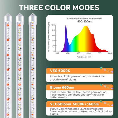 Roleadro 2-Bar Full Spectrum Grow Light – Cozy Bedroom Shelf Accent with Warm 6000K Glow and Auto Timer