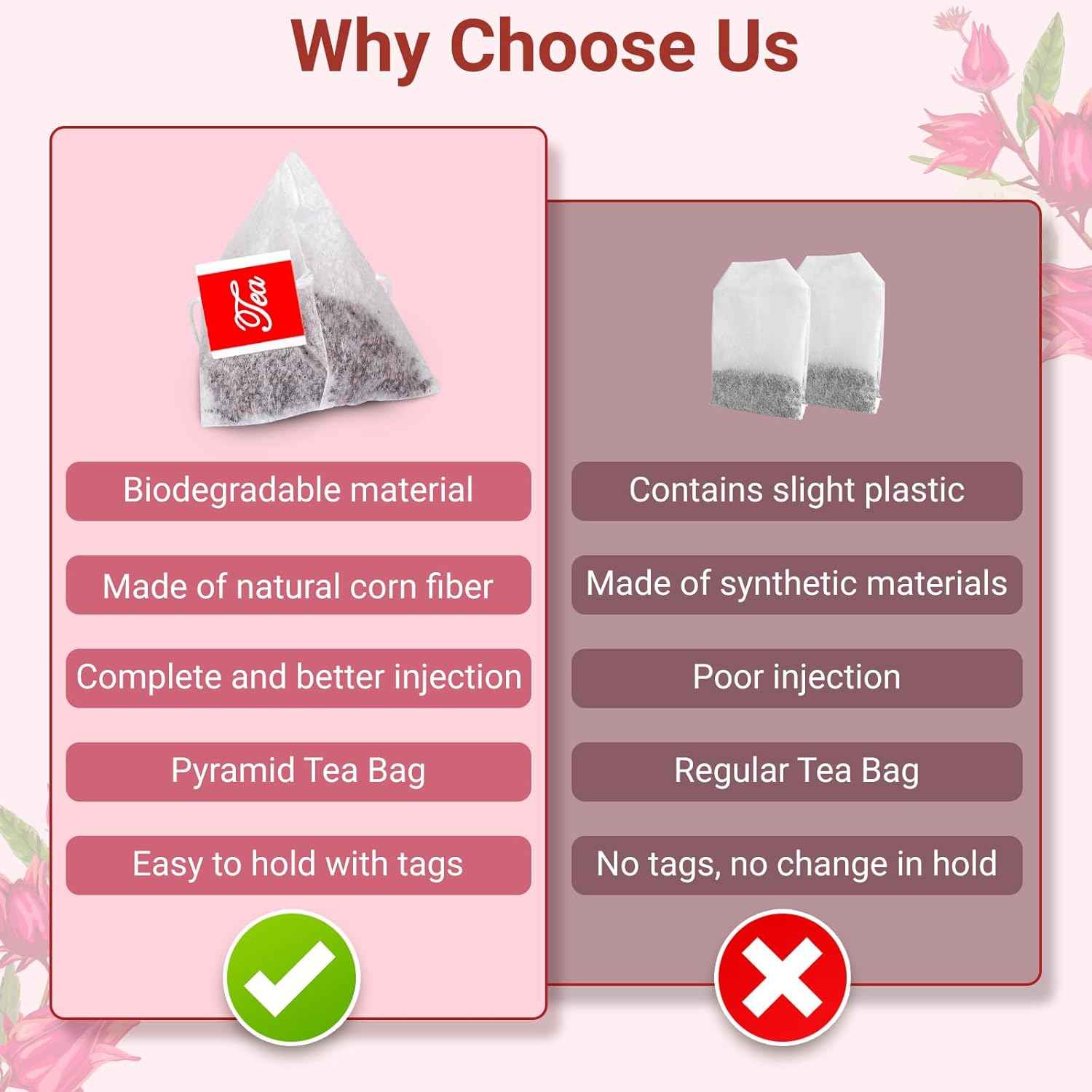 Hibiscus Tea Bags – Heart-Healthy Bedside Ritual for Evening Wind-Down, Caffeine-Free Herbal Brew