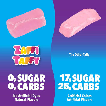 Zollipops KETO Taffy 3oz Variety Bundle – Stocking Stuffer and Housewarming Present for Low-Carb Lifestyle Followers