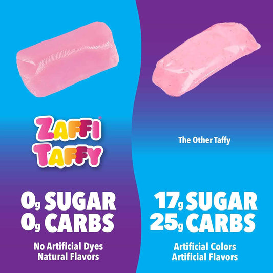 Zollipops KETO Taffy 3oz Variety Bundle – Stocking Stuffer and Housewarming Present for Low-Carb Lifestyle Followers
