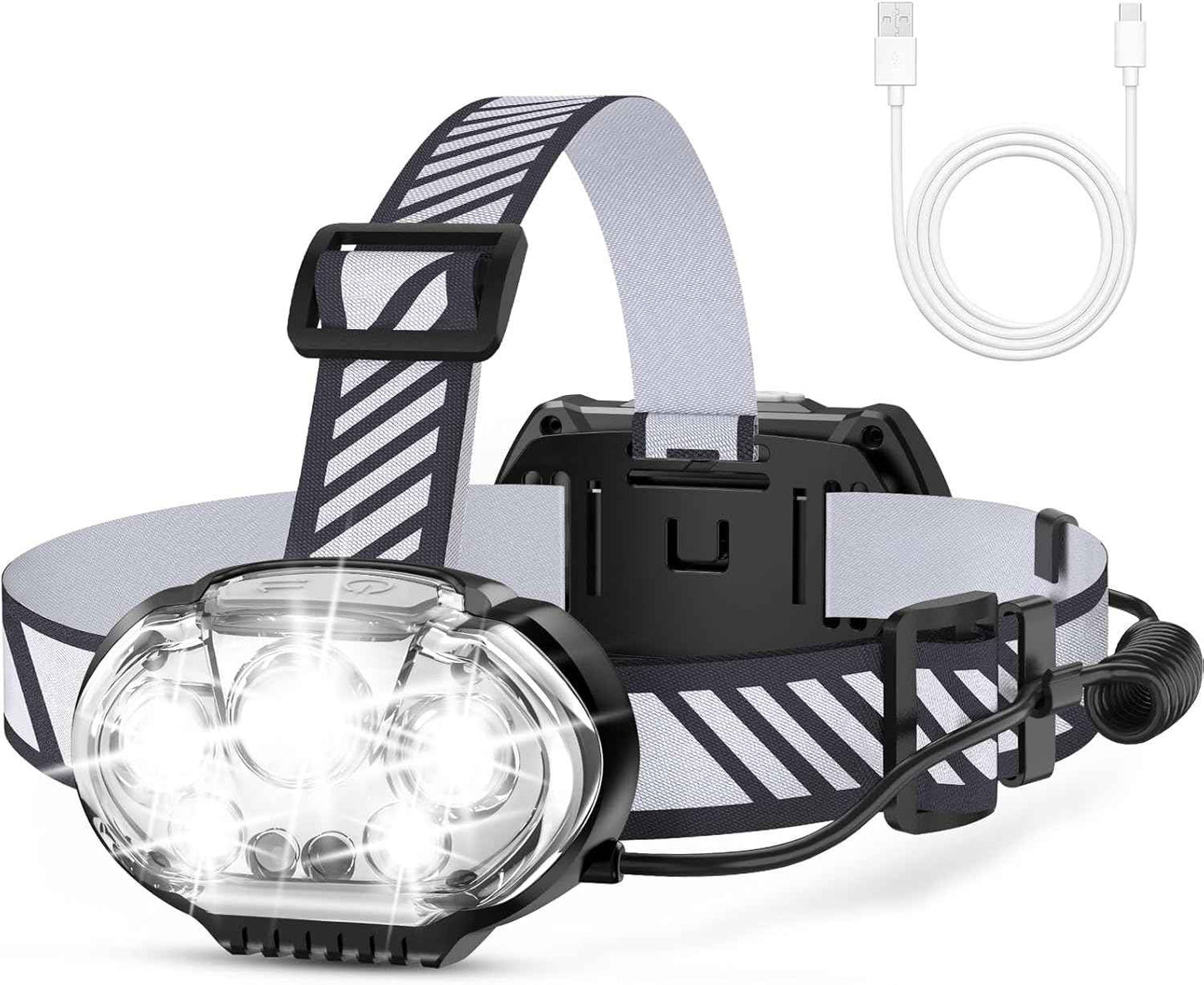 LumenBeam Headlamp Pro – Flameless Emergency Headlamp for Power Outages and Storms