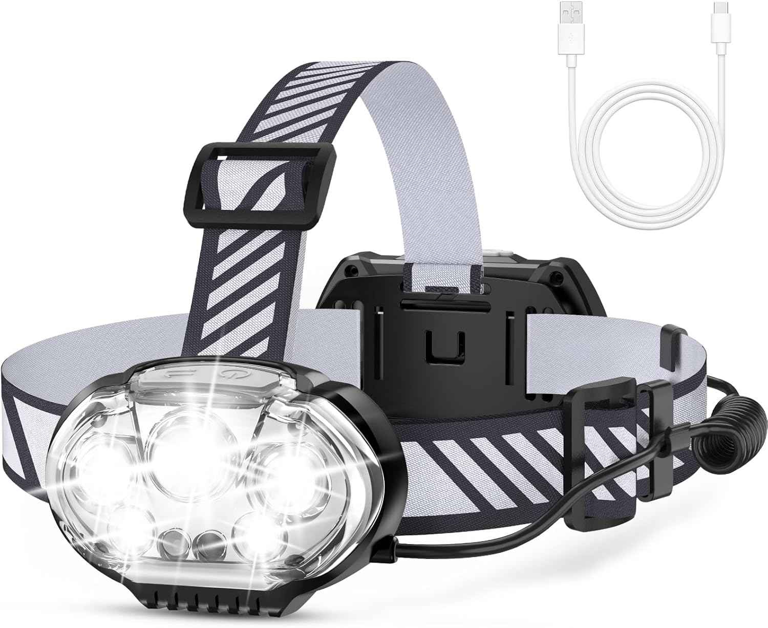 LumenBeam Headlamp Pro – Flameless Emergency Headlamp for Power Outages and Storms