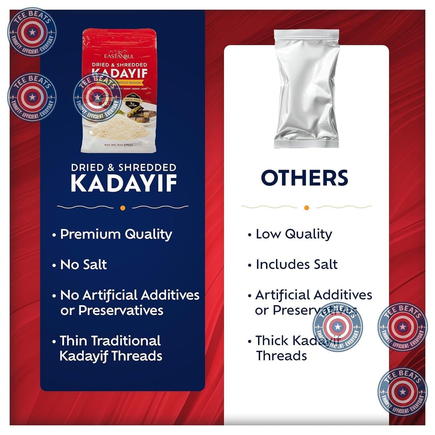 Eastanbul_Dried_&_Chopped_Kataifi_Shredded_Fillo_Dough,_Kurutulmus_Kadayif_Pastry_Ingredient_for_The_Viral_Dubai_Pistachio_Chocolate_Bar,_Phyllo,_Kunafa,_Knafeh,_Katifi,_170g_(6oz)