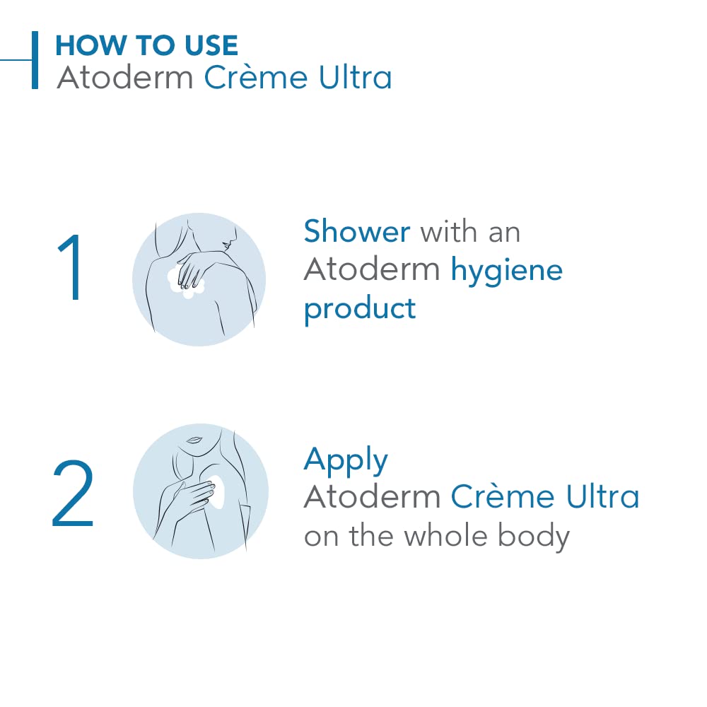 Bioderma_Atoderm_Ultra_Cream_Duo_Pack,_Hydrating_Body_Moisturizer_for_Normal_to_Dry_Sensitive_Skin_2x16.9_Fl_Oz