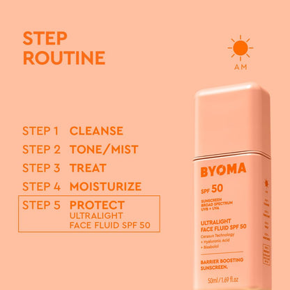 BYOMA_SPF_50_Face_Fluid_-_Ultra-Lightweight_Facial_Sunscreen_for_All_Skin_Tones_-_Luminous_Glow,_No_White_Cast_-_SPF_Moisturizer_Strengthens_Skin_Barrier_-_1.69_fl.oz