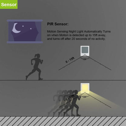 MAZ-TEK_Plug_in_Motion_Sensor_Lights_with_Adjustable_Brightness,Warm_White_Motion_Activated_Led_Night_Light_for_Hallway,_Stair,_Corridor,_Kitchen,_Living_Room,_Garage,_Basement,_Utility_Room,2_Pack