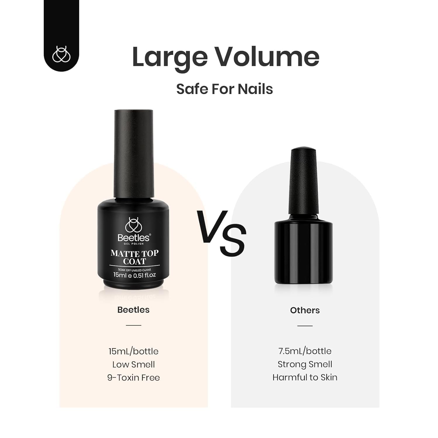 Beetles_Matte_Gel_Top_Coat_for_Gel_Nail_Polish,15ML_Chrome_Proof_Matte_Top_Coat_No_Wipe_Powder-Resist_Matte_Finish_for_Detail_Chrome_Powder_Painting_and_Long_Lasting_Fall_Nail_Gifts_for_Women