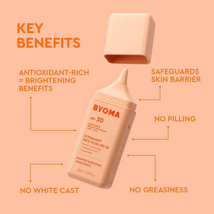 BYOMA SPF 30 Face Fluid - Ultra-Lightweight Facial Sunscreen for All Skin Tones - Luminous Glow, No White Cast - SPF Moisturizer Strengthens Skin Barrier - 1.69 fl.oz