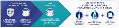 Crest_Pro-Health_Gum_Detoxify_Antibacterial_Fluoride_Toothpaste,_4.8_oz_3_Pack,_Enamel_and_Gum_Repair,_Cavity_Protection,_Deep_Clean,_Plaque_Control,_Clinically_Proven,_Travel_Size_Toiletries