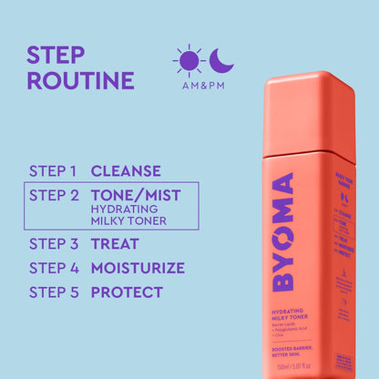 BYOMA_Hydrating_Milky_Toner_-_Dewy,_Ultra_Hydrating_Toner_for_Face_-_Soothes_Skin,_Locks_in_Moisture,_Reduces_Redness_-_Barrier_Repair_-_5.07_fl_oz