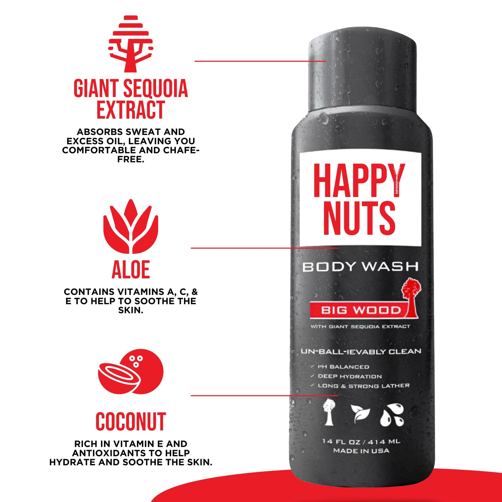 HAPPY_NUTS_Big_Wood_Body_and_Nut_Wash_-_Moisturizing_Men's_Shower_Gel,_Natural_Bodywash_with_Deep_Cleanse_for_Sensitive_Skin_-_Men's_Body_Soap