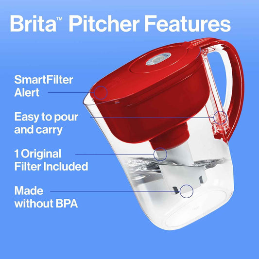 Brita Metro Water Filter Pitcher – Clean Water Companion for Health-Conscious Singles and Couples, BPA-Free