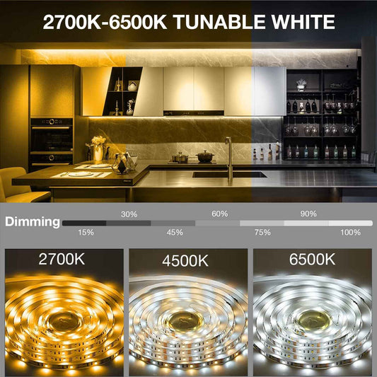 DAYBETTER Under Cabinet Task Lights – Home Office and Kitchen Focus Lighting, 1500 Lumens Dimmable