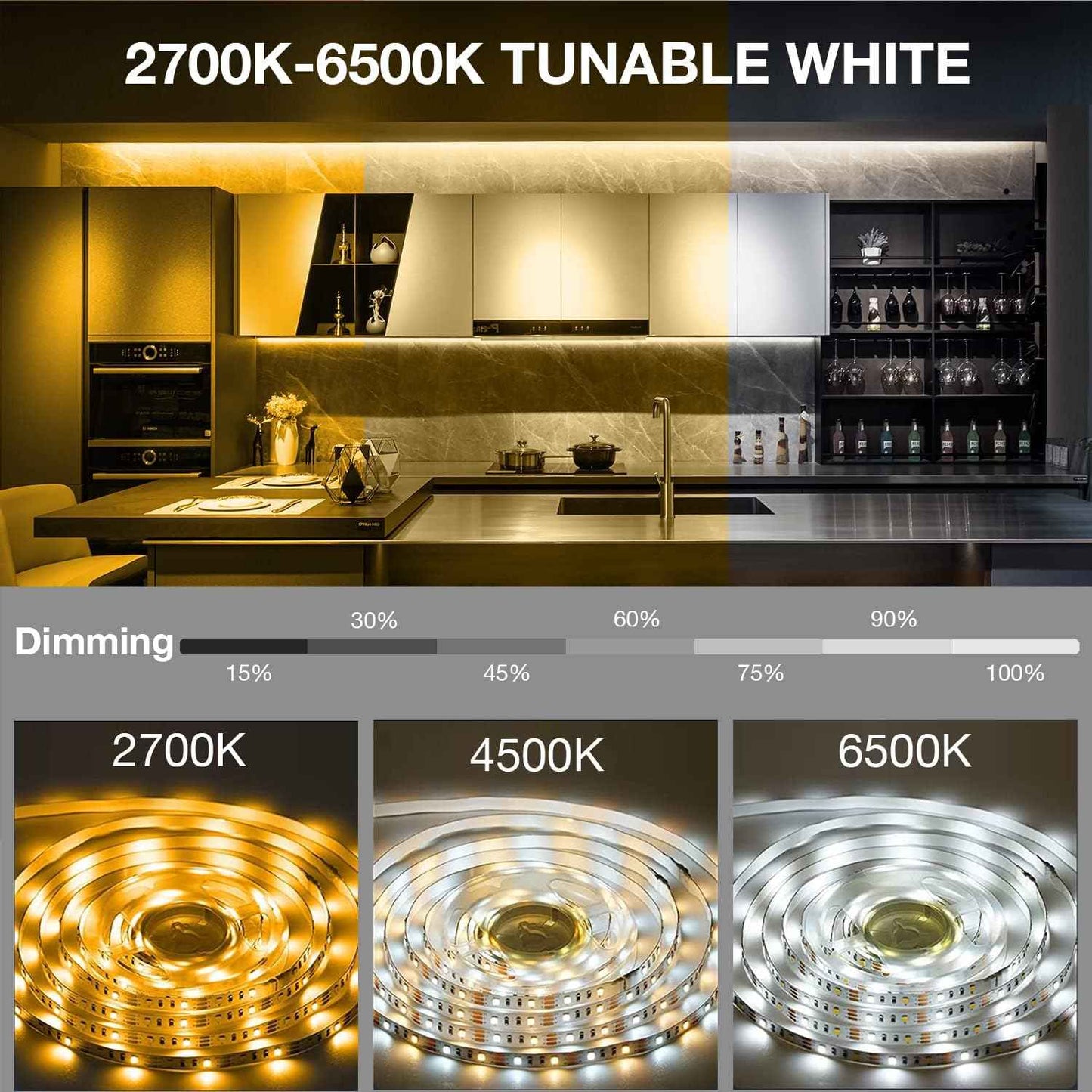 DAYBETTER Under Cabinet Task Lights – Home Office and Kitchen Focus Lighting, 1500 Lumens Dimmable