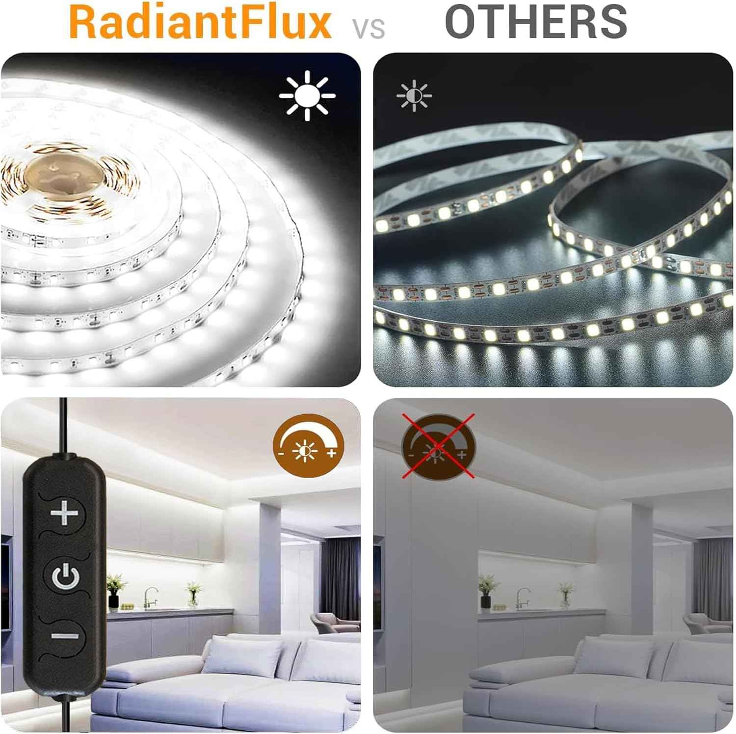 LumGlow LED Strip Lights – Thoughtful Housewarming Gift for New Homeowners, 16.4ft Dimmable Room Decor with Remote