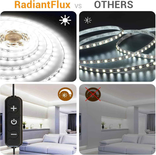 LumGlow LED Strip Lights – Thoughtful Housewarming Gift for New Homeowners, 16.4ft Dimmable Room Decor with Remote