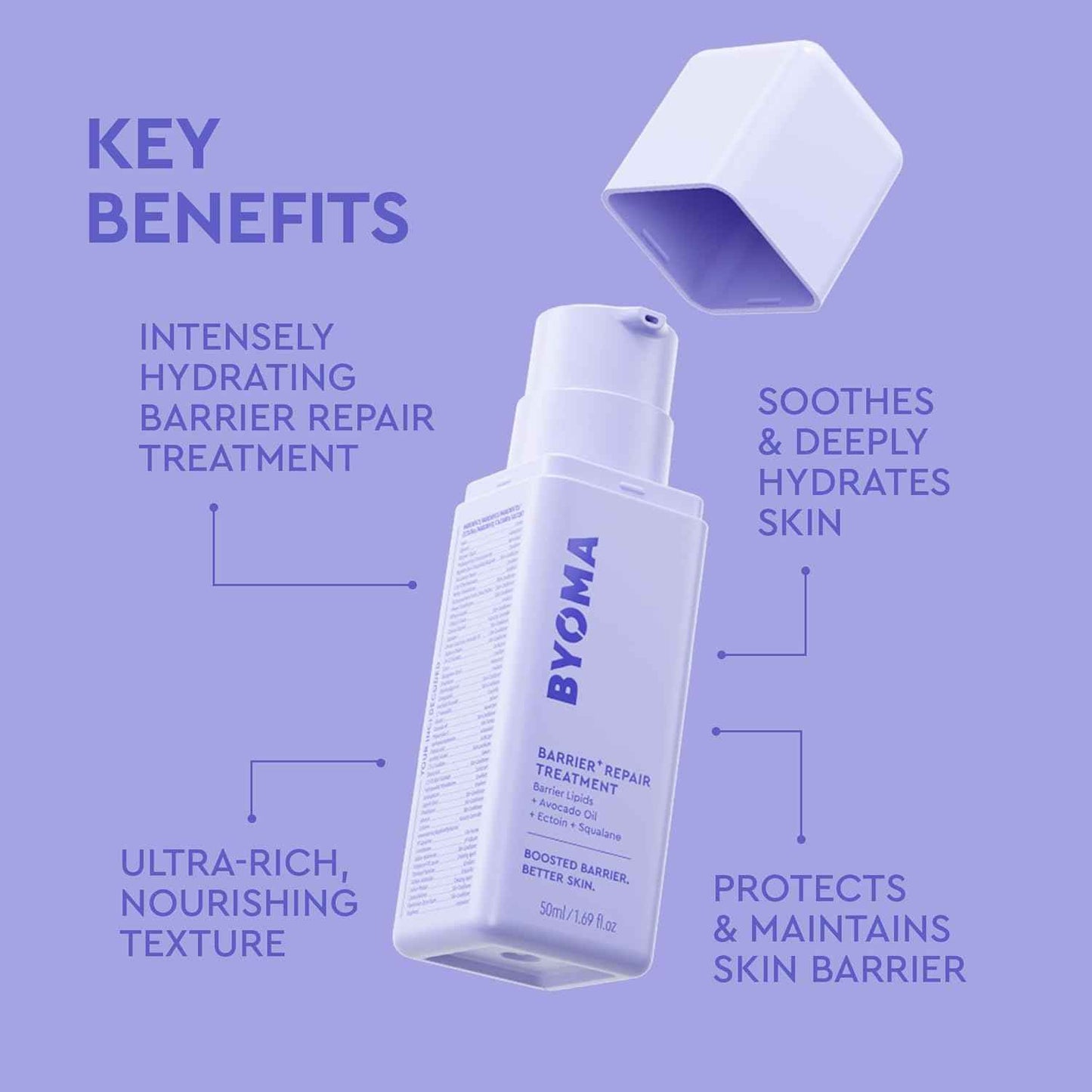 BYOMA Barrier Repair Treatment - Intensely Hydrating Moisturizer for Dry, Sensitive Skin with Avocado Oil, Squalane & Ectoin - Reduces the Appearance of Fine Lines & Wrinkles - 50mL