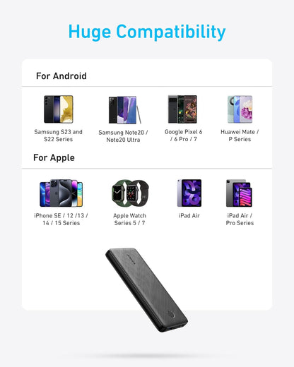 Anker_Power_Bank(PowerCore_10K),_Compact_Travel-Ready_10,000mAh_Battery_Pack_with_PowerIQ_Charging_Technology,_5V/3A_High-Speed_Charging_for_iPhone,_iPad,and_More_(1,_Black)