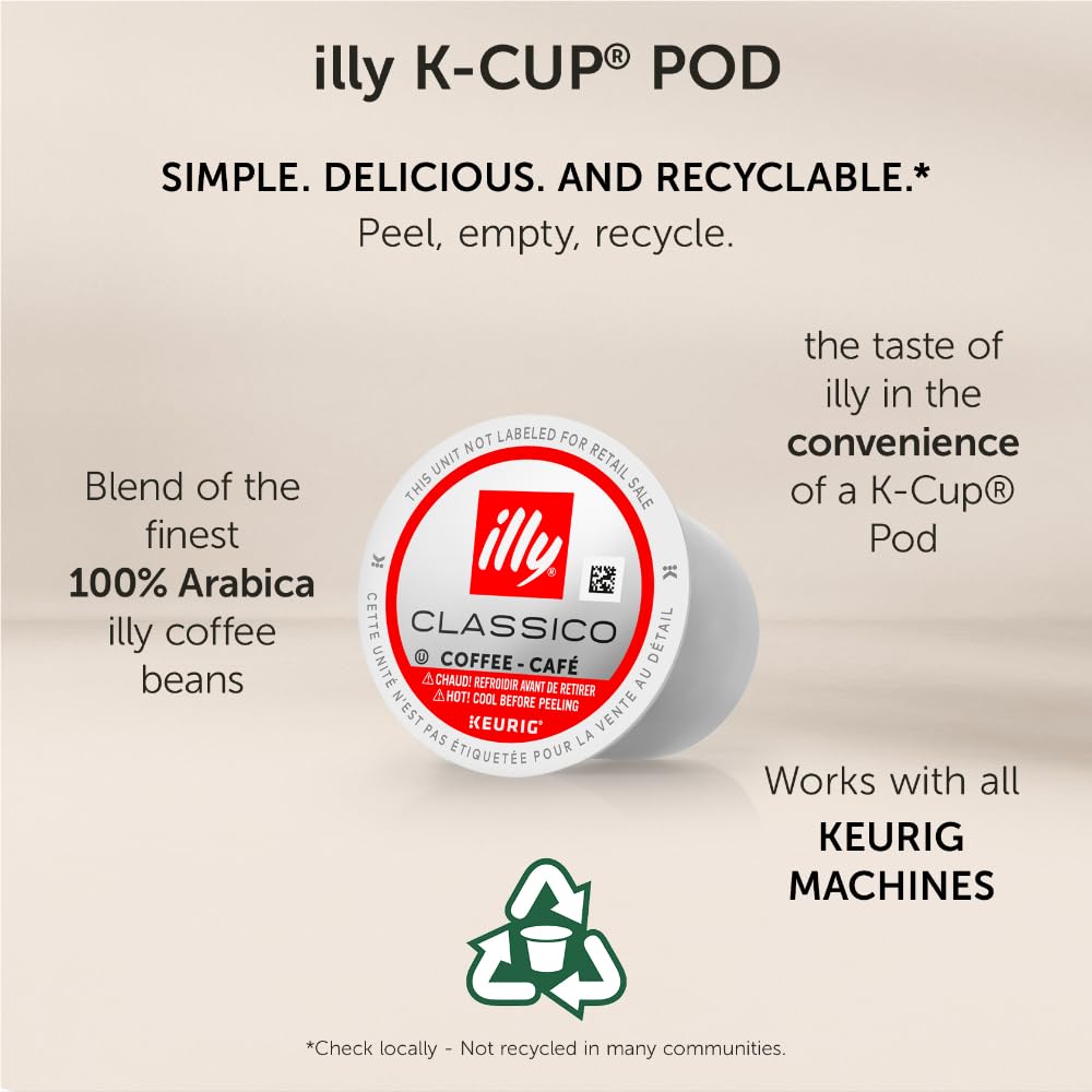 illy_Coffee_K_Cup,_Pods_for_Keurig_Machines,_Intenso_Dark_Roast,_100%_Arabica,_Premium_Italian_Coffee,_32_Count,_1_Pack