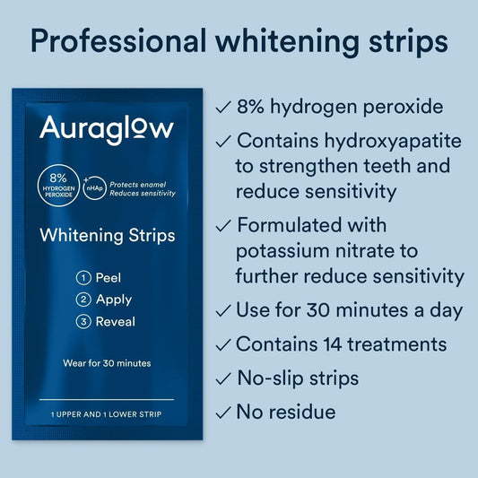 Sensitive_Teeth_Whitening_Strips_–_14_Treatments_(28_Strips),_8%_Hydrogen_Peroxide_with_Nano_Hydroxyapatite,_Low_Sensitivity_At-Home_Whitening,_Mint_–_Auraglow
