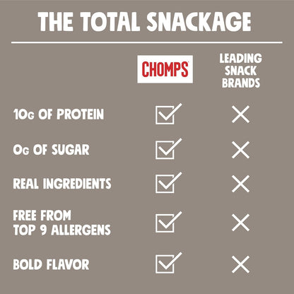 Chomps_Grass-Fed_&_Finished_Salt_&_Pepper_Venison_Jerky_Meat_Snack_Sticks_10-Pack_-_Keto,_Paleo,_Low_Carb,_Whole30_Approved,_10g_Lean_Meat_Protein,_Gluten_Free,_Zero_Sugar_Food
