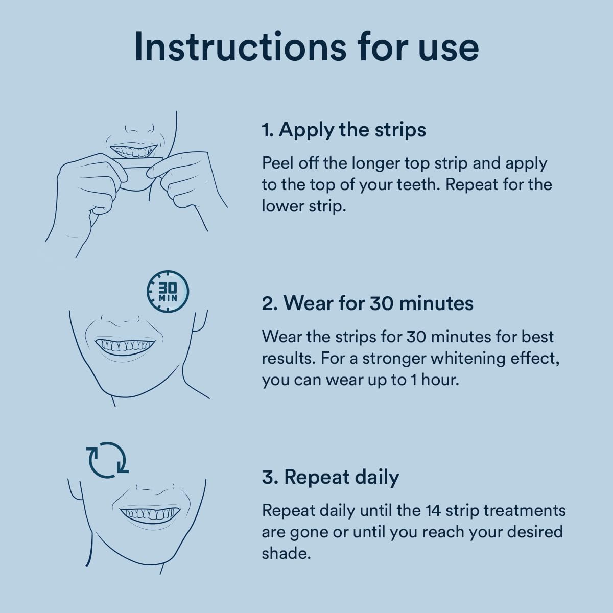 Sensitive_Teeth_Whitening_Strips_–_14_Treatments_(28_Strips),_8%_Hydrogen_Peroxide_with_Nano_Hydroxyapatite,_Low_Sensitivity_At-Home_Whitening,_Mint_–_Auraglow