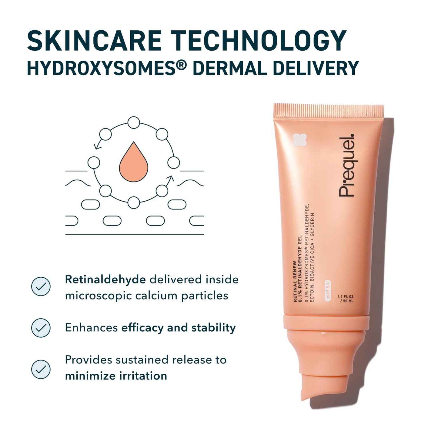 Prequel Skin Retinal Renew – 0.1% Retinaldehyde Gel with Ectoin, Cica & Jojoba Oil – Smooths Texture, Firms & Evens Tone – Supports Skin Barrier – Dermatologist Developed – Low-Irritation Retinoid