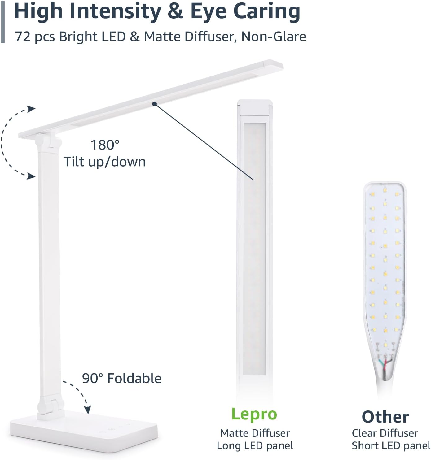 Lepro_LED_Desk_Lamp,_Metal_Desk_Light_9.5W_800lm,_Forbes_Vetted_Best_Task_Lamp,_5_Color_Modes_5_Brightness_Level,_Dimmable_Home_Office_Desktop_Lamp_for_Reading,_Crafting,_Sewing,_Puzzle,_Nail,_White