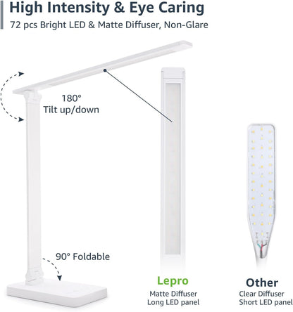 Lepro_LED_Desk_Lamp,_Metal_Desk_Light_9.5W_800lm,_Forbes_Vetted_Best_Task_Lamp,_5_Color_Modes_5_Brightness_Level,_Dimmable_Home_Office_Desktop_Lamp_for_Reading,_Crafting,_Sewing,_Puzzle,_Nail,_White