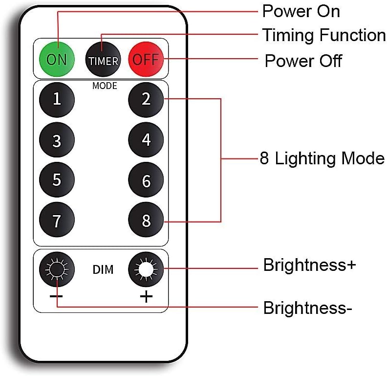 YEOLEH_String_Lights_Curtain,USB_Powered_Fairy_Lights_for_Bedroom_Wall_Party,8_Modes_&_IP64_Waterproof_Ideal_for_Outdoor_Wedding_Decor_
