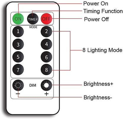 YEOLEH_String_Lights_Curtain,7.9_x_5.9Ft_144LEDs_USB_Powered_Fairy_Lights_for_Bedroom_Wall_Decor,8_Modes_&_IP64_Waterproof_Ideal_for_Outdoor_Indoor_Home_Garden_Party_Holiday_Halloween_Room,Warm_White