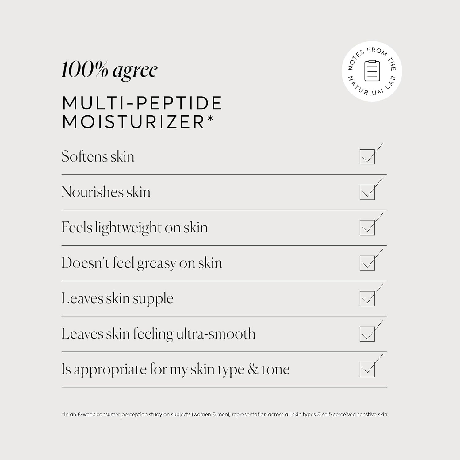 Naturium_Multi-Peptide_Moisturizer,_Hydrating_&_Smoothing_Skin_Care,_Moisturizes_with_Ethylated_Vitamin_C_&_Panthenol,_1.7_oz