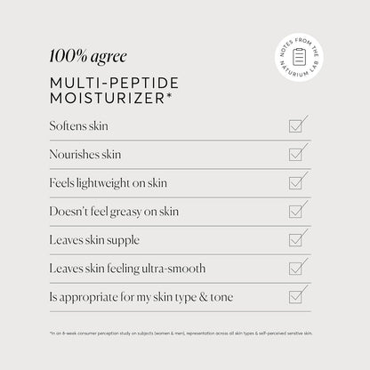 Naturium_Multi-Peptide_Moisturizer,_Hydrating_&_Smoothing_Skin_Care,_Moisturizes_with_Ethylated_Vitamin_C_&_Panthenol,_1.7_oz