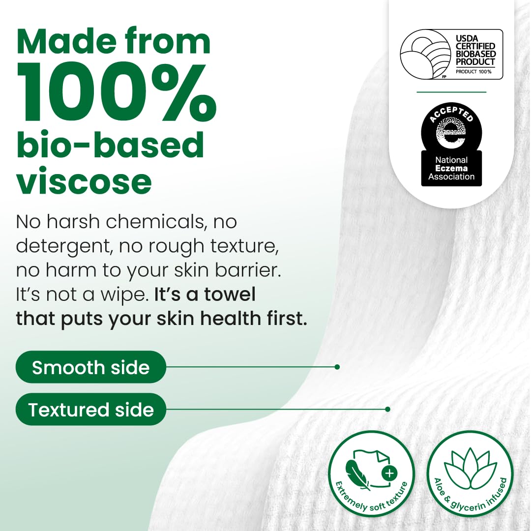 Clean_Skin_Club_Clean_Towels®_XL_Sensitive_Skin_|_Ultra-Soft_Disposable_Face_Towels_Infused_with_Aloe_&_Glycerin_|_Dermatologist-Approved_Towels_for_Sensitive_Skin,_Makeup_Remover_Dry_Wipes,_50_count