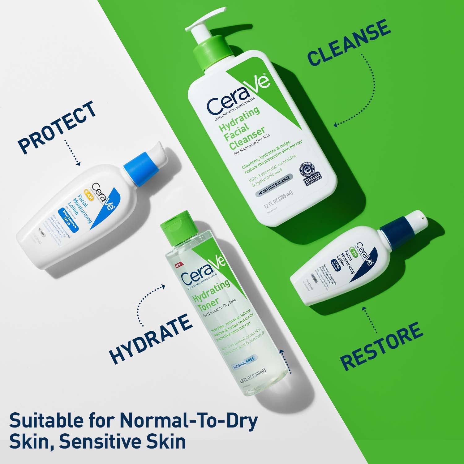 CeraVe_Hydrating_Toner_for_Face_Non-Alcoholic_with_Hyaluronic_Acid,_Niacinamide,_and_Ceramides_for_Sensitive_Dry_Skin,_Fragrance-Free_Non_Comedogenic,_Full_Size,_6.8_Fl_Oz