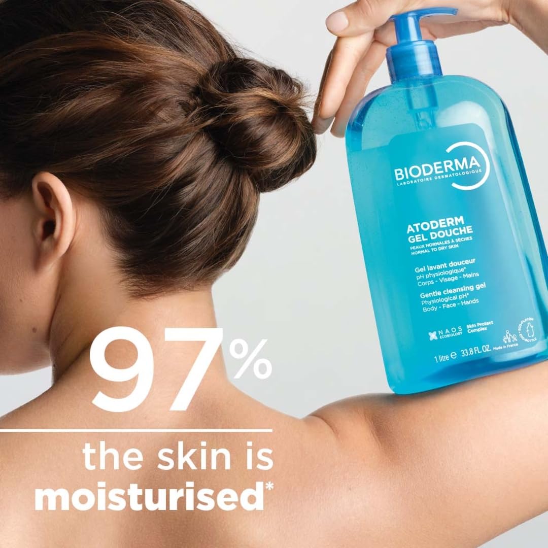 Bioderma_-_Atoderm_-_Hydrating_Shower_Gel_-_Moisturizing_Face_and_Body_Cleanser_-_Body_Wash_for_Normal_to_Dry_Sensitive_Skin