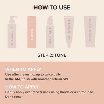 Paula's_Choice_Skin_Recovery_Calming_Face_Toner,_Toner_for_Face_with_Hyaluronic_Acid,_Vitamin_E_&_Primrose,_Hydrates,_Replenishes_&_Soothes_Skin,_Dry_&_Sensitive_Skin,_Frangrance_Free,_6.4oz
