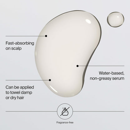 Neutrogena_Hair_Restore_Advanced_Growth_Support_Serum,_Hair_&_Scalp_Treatment_with_Micro-Peptide_XP_Complex,_Revitalize_Roots,_1.7_fl._oz