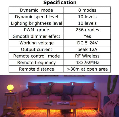 2_Pack_LED_Light_Strip_Remote_Control_Mini_RF_Wireless_LED_Controller_Single_Color_3528_5050_LED_Strip_Lights_Dimmer_Switch_Control_Brightness_Flashing_Mode_DC_12V_24V_LED_Bar_Ribbon_Shelf_Lights
