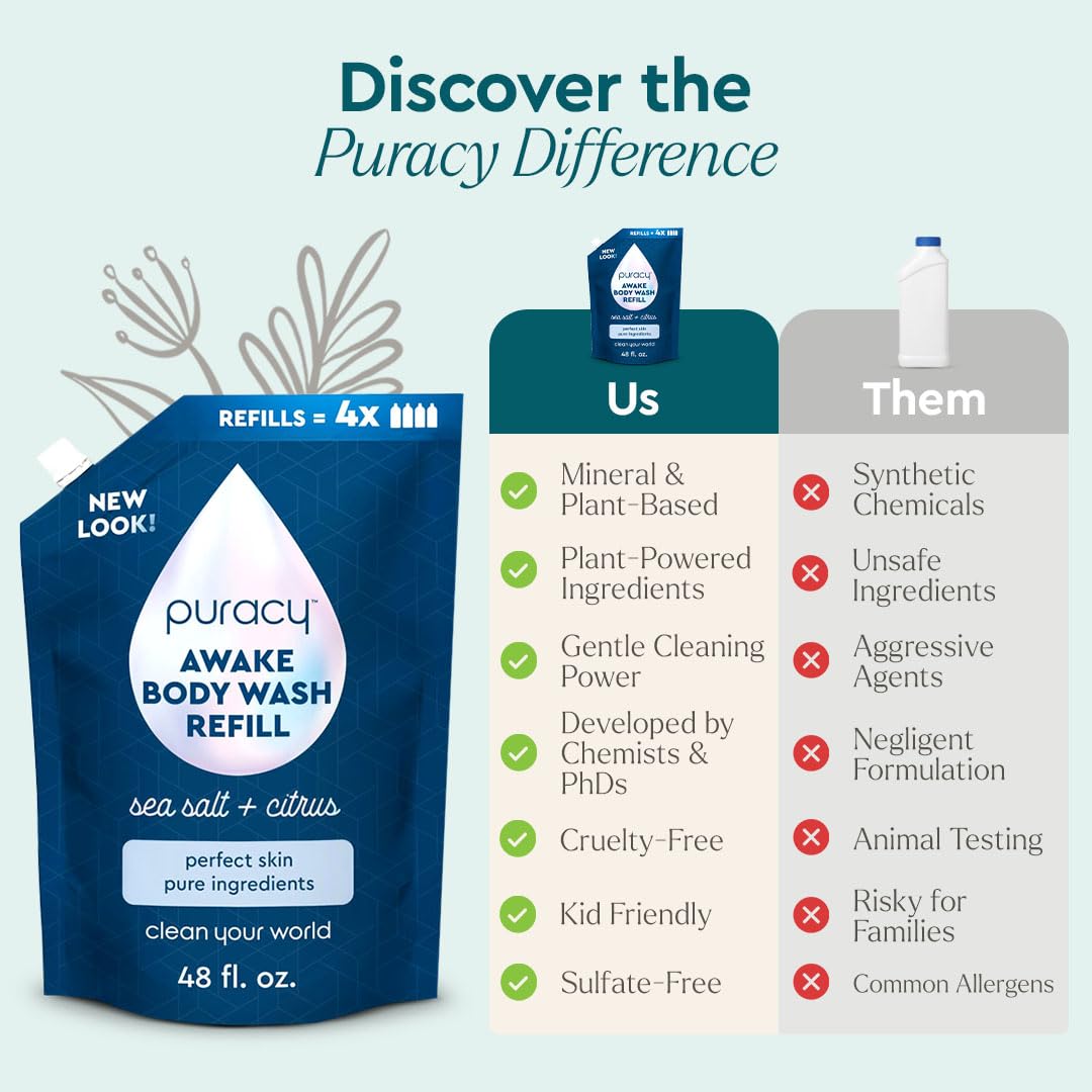 Puracy_Body_Wash_Refill,_Natural_Body_Wash,_98.6%_Pure_Plant_Ingredients,_Moisturizing_Shower_Gel_for_Women_Men_Kids,_Body_Soap_for_Dry_Sensitive_Skin_Gently_Scented_with_Citrus_&_Sea_Salt,_48_Oz