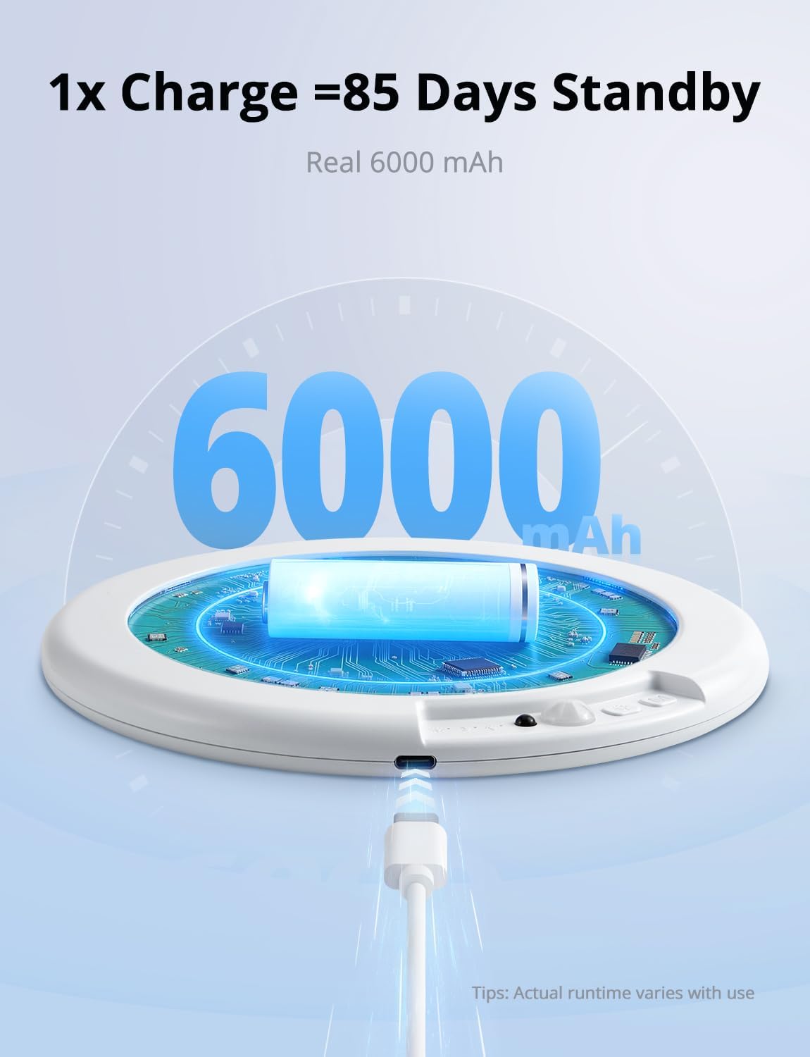 Combuh_Battery_Operated_Shower_Light_Waterproof_Inside,_Rechargeable_Motion_Sensor_Ceiling_Lights_Battery_Powered_with_Remote,_No_Wiring_Magnetic_Cordless_LED_Overhead_Lighting_for_Closet_Hallway