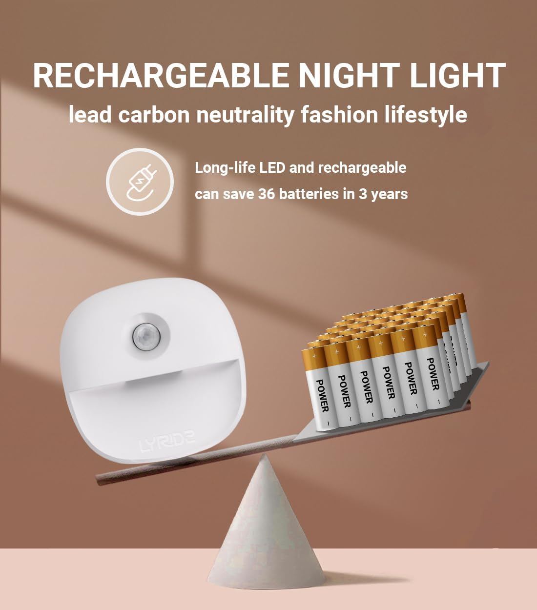 Lyridz_Rechargeable_Night_Light,_Motion_Sensor_Battery_Nightlight,_Mini_Stick-on_LED_Closet_Light,_1-20LM_Dimmable_Brightness_for_Bathroom,_Bedroom,_Kitchen,_Washroom,_Stairs,_Hallway,_3-Pack