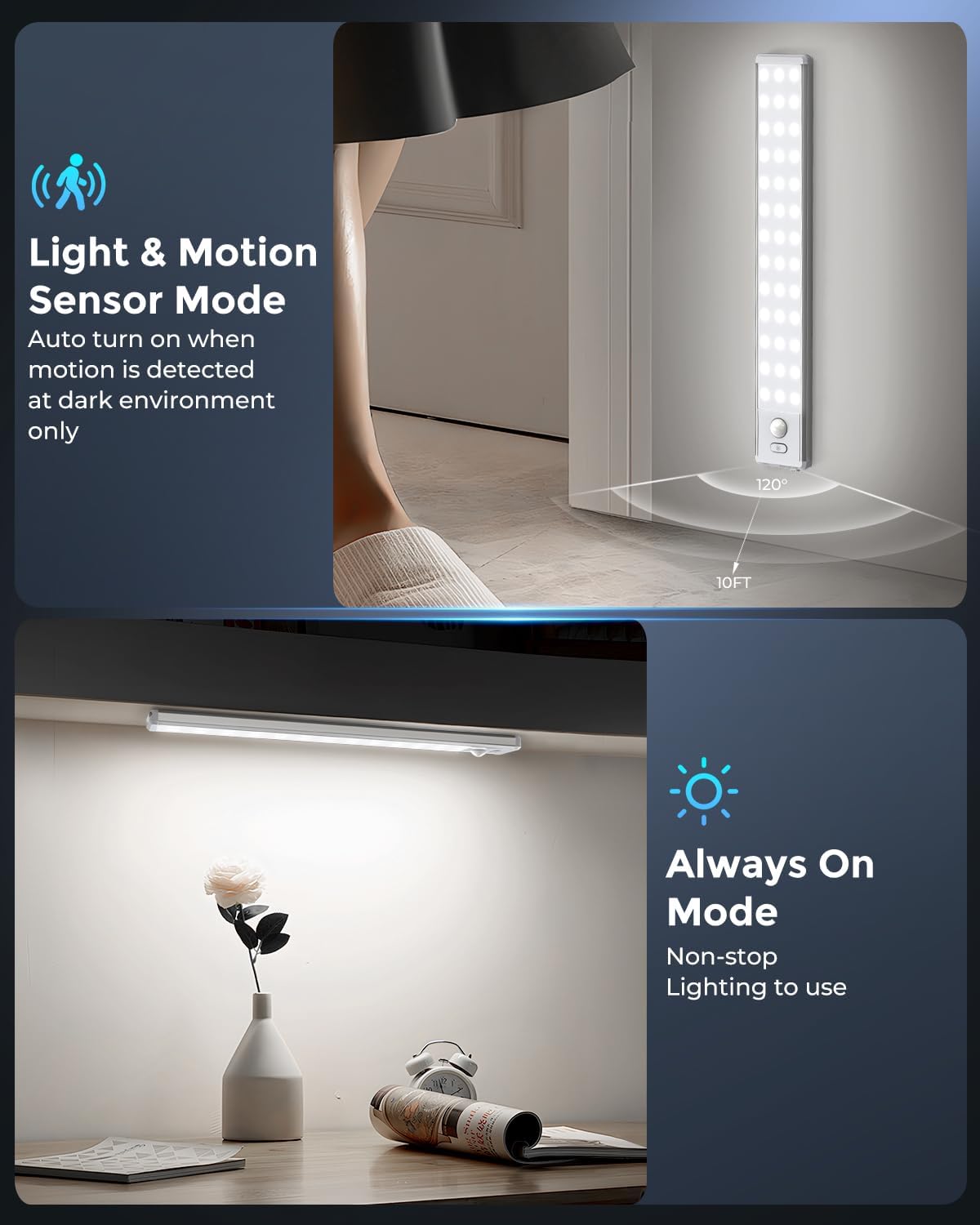 Under_Cabinet_Lighting_-_10.5"_Motion_Sensor_Light_Indoor,_Magnetic_Wireless_Closet_Lights,_Dimmable_Led_Night_Light,_Rechargeable_Under_Counter_Lights_for_Kitchen,_Bedroom,_Stair,_2_Pack