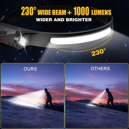 Headlamp_Rechargeable_2PCS,_230°_Wide_Beam_Head_Lamp_LED_with_Motion_Sensor_for_Adults_-_Camping_Accessories_Gear,_Waterproof_Head_Light_Flashlight_for_Hiking,_Running,_Repairing,_Fishing,_Cycling
