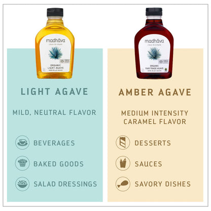 MADHAVA_Organic_Light_Agave,_100%_Pure_Blue_Nectar_|_Sugar_Alternative_|_Vegan_|_Non_GMO_|_Natural_Liquid_Sweetener,_46_Oz._(Pack_of_2)