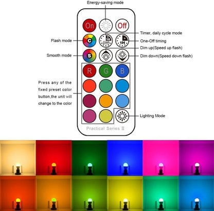 ILC_RGB_LED_Color_Changing_Light_Bulb,_40W_Equivalent,_450LM,_2700K_Warm_White_5W_E26_Screw_Base_RGBW,_Flood_Light_Bulb-_12_Color_Choices_-_Timing_Infrared_Remote_Control_(4_Pack)