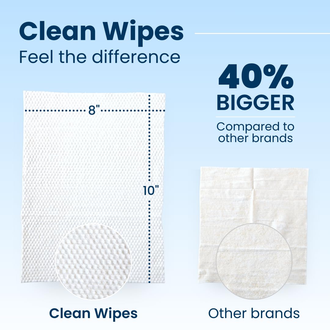 Clean_Skin_Club_XL_Premium_Face_Wipes,_Extra_Moist_Makeup_Removing_Towelettes,_Facial_Cleansing_Cloth,_Fragrance_Free,_No_Alcohol_or_Chemicals,_(30_Ct,_1_Pack)