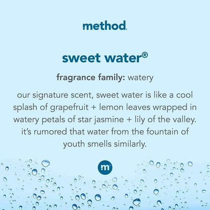 Method Foaming Hand Soap, Sea Minerals, Paraben and Phthalate Free, 10 fl oz